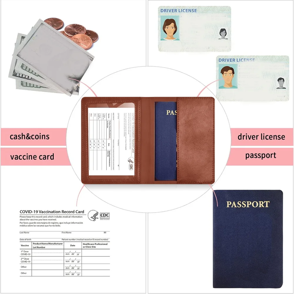 RFID-Blocking Passport Contain - Travel Accessories Rfid recension och pris