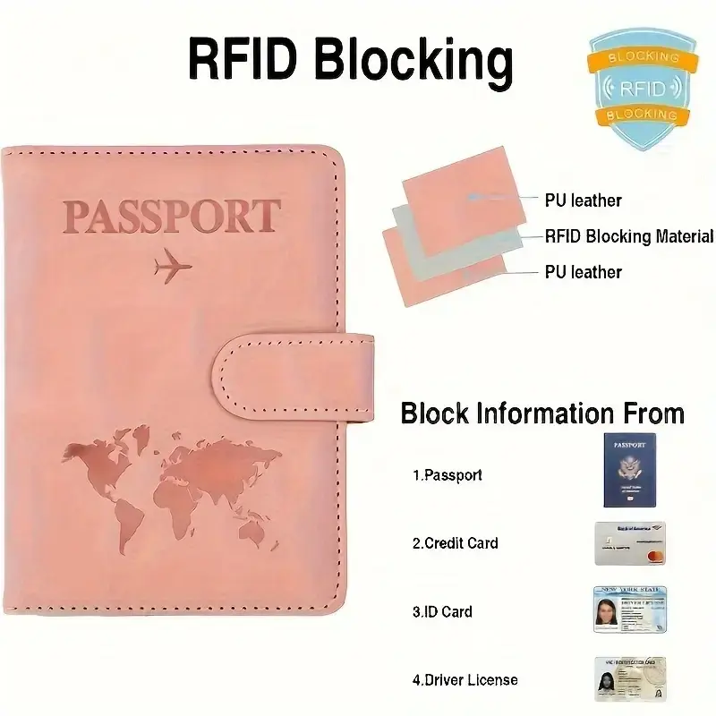 Unisex RFID Blocking Travel Pa - Travel Accessories Rfid recension och pris
