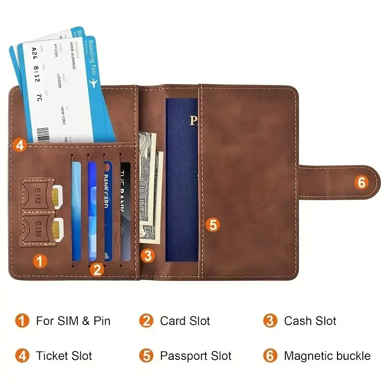 Unisex RFID Blocking Travel Pa - Travel Accessories Rfid recension och pris